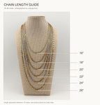Chain length guide, front view: six photographed chains labeled 16, 18, 20, 22, 24 and 26 inches, shortest to longest. Placement reference; fit varies.